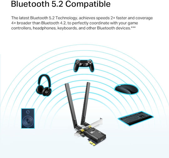 TP-LINK TX20E Wi-Fi 6 PCIe κάρτα 1775Mbps AX1800 (wifi)+ BlueTooth 5.3 - Image 5